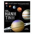 Ảnh bìa cục bộ
